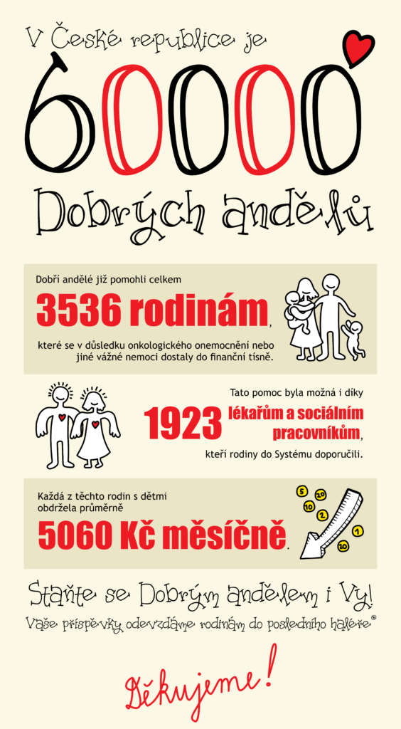 60tis-da_web