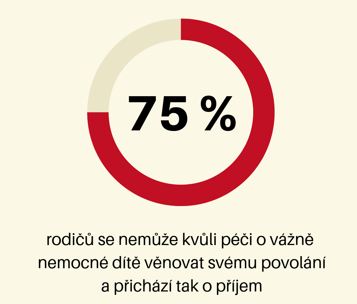 Infografika_01a